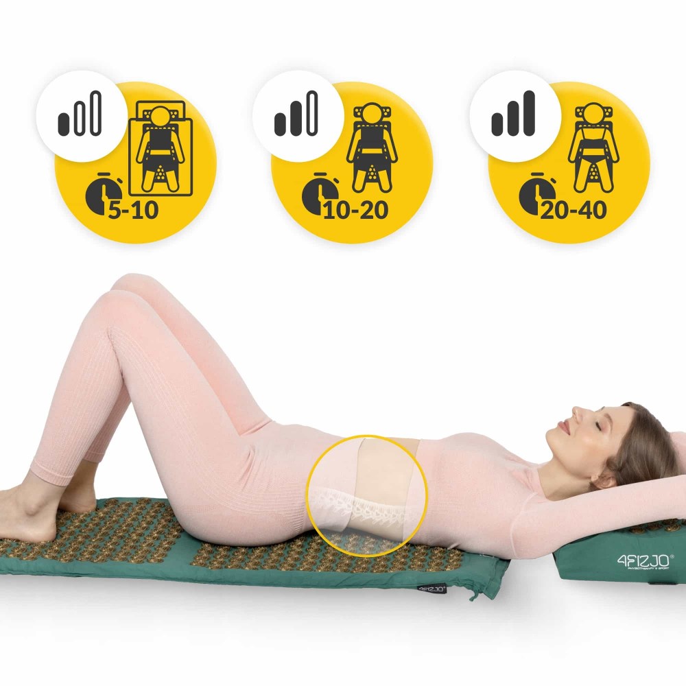 Акупунктурний килимок з подушкою 4FIZJO Eco Mat 130 x 50 см Navy Green/Gold