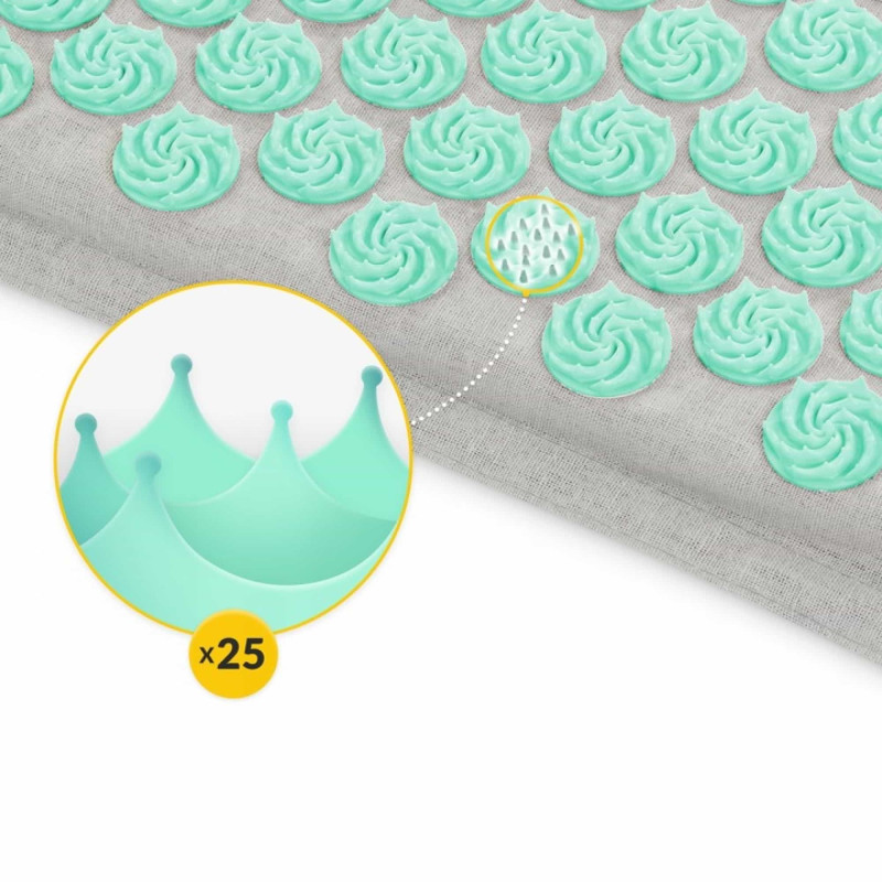 Коврик акупунктурный с подушкой 4FIZJO Eco Mat Аппликатор Кузнецова Grey/Mint (P-5907739312181)
