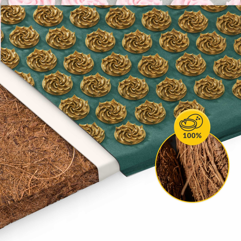 Коврик акупунктурный с подушкой 4FIZJO Eco Mat Аппликатор Кузнецова Navy Green/Gold (P-5907739312891)