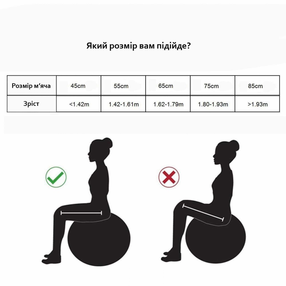 Фітбол Springos 65 см Anti-Burst Green