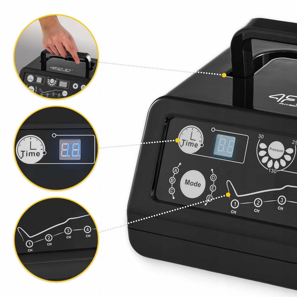 Апарат для пресотерапії та лімфодренажу 4FIZJO 4-х камерний MED-C4