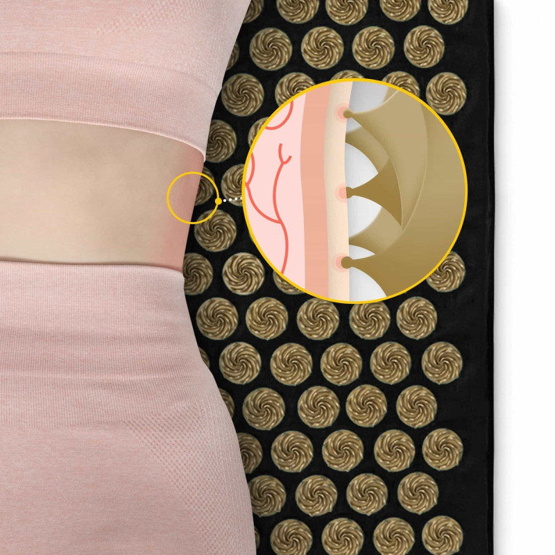 Коврик акупунктурный с подушкой 4FIZJO Ergo Mat Аппликатор Кузнецова Black/Gold (P-5907739313881)