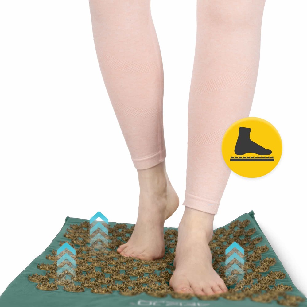 Килимок акупунктурний з подушкою 4FIZJO Ergo Mat Аплікатор Кузнєцова Navy Green/Gold