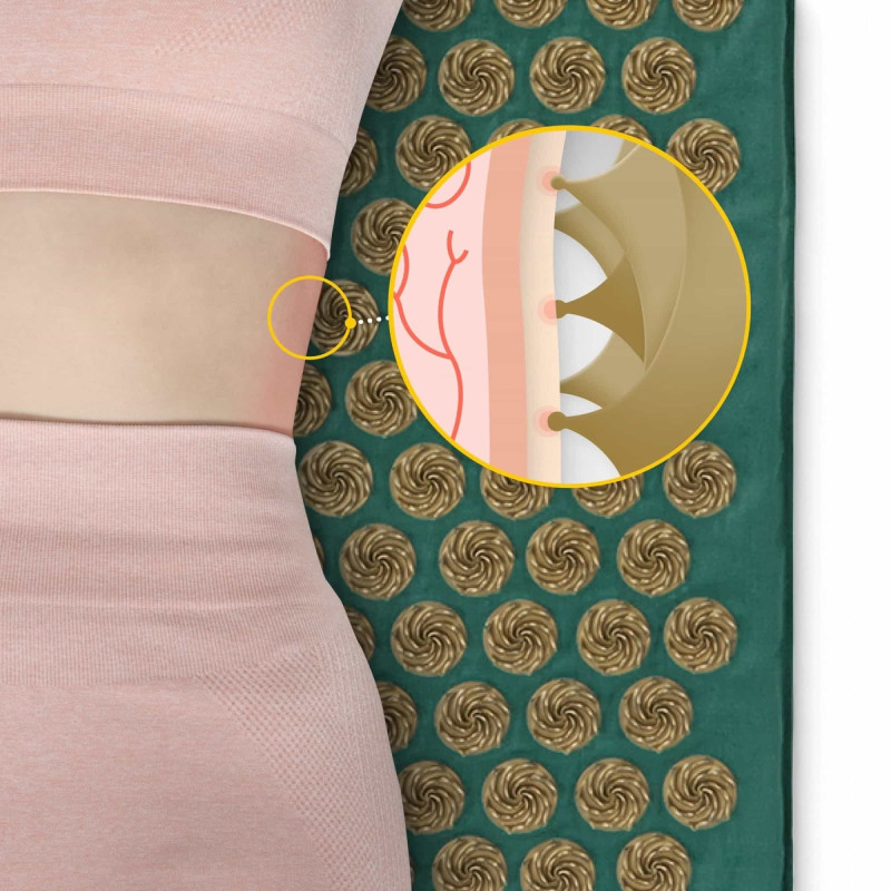Килимок акупунктурний з подушкою 4FIZJO Ergo Mat XL Аплікатор Кузнєцова Navi Green/Gold