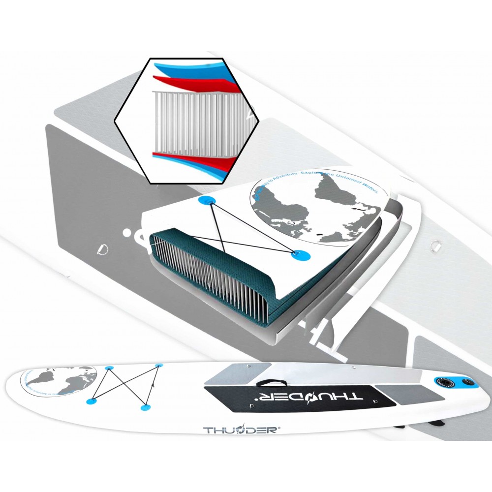 Надувна SUP дошка THUNDER Planet 320 см з веслом Blue