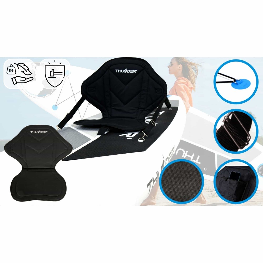 Надувна SUP дошка THUNDER Planet 320 см з веслом Blue