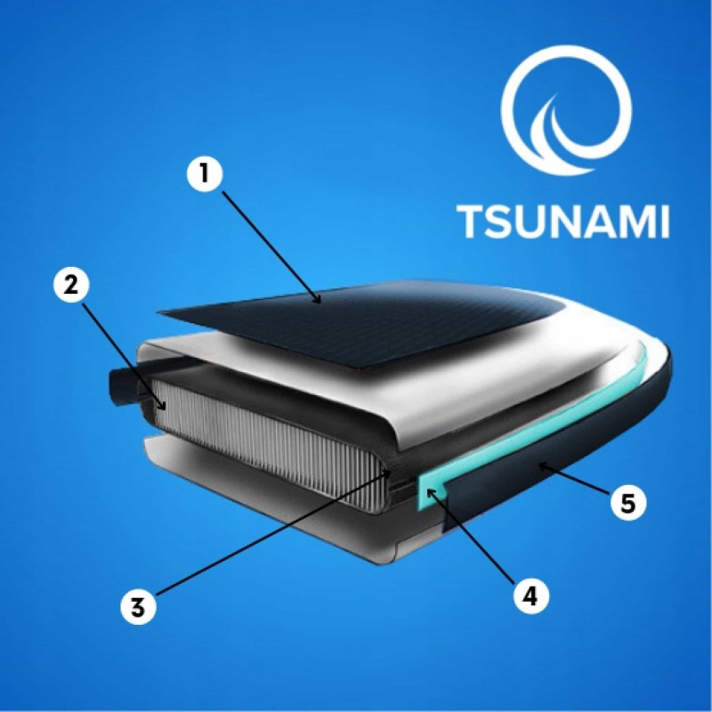 Надувная SUP доска TSUNAMI 350 см с веслом Wave T09 (P-5907739316417)