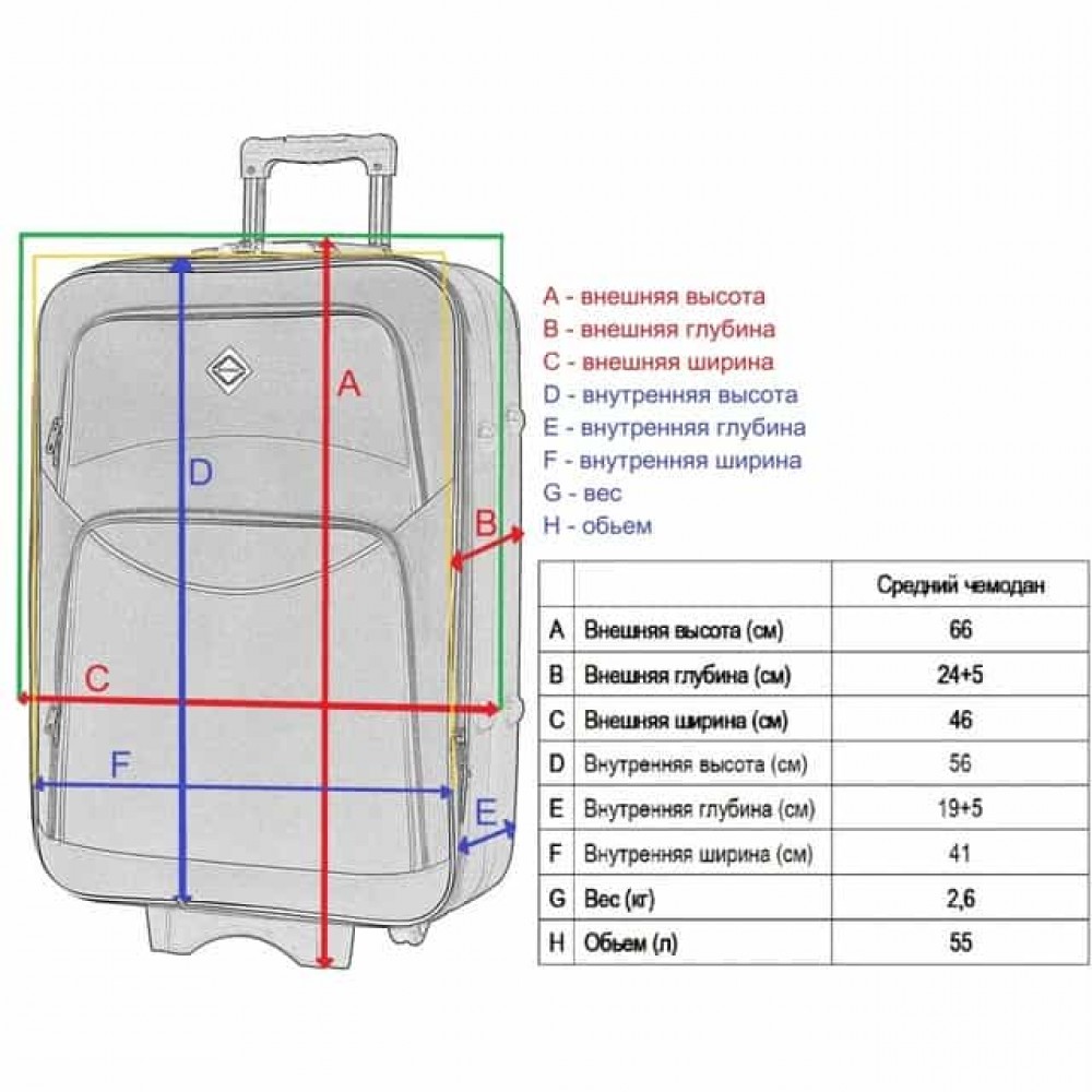 Валіза Bonro Style (середня) чорно-сіра
