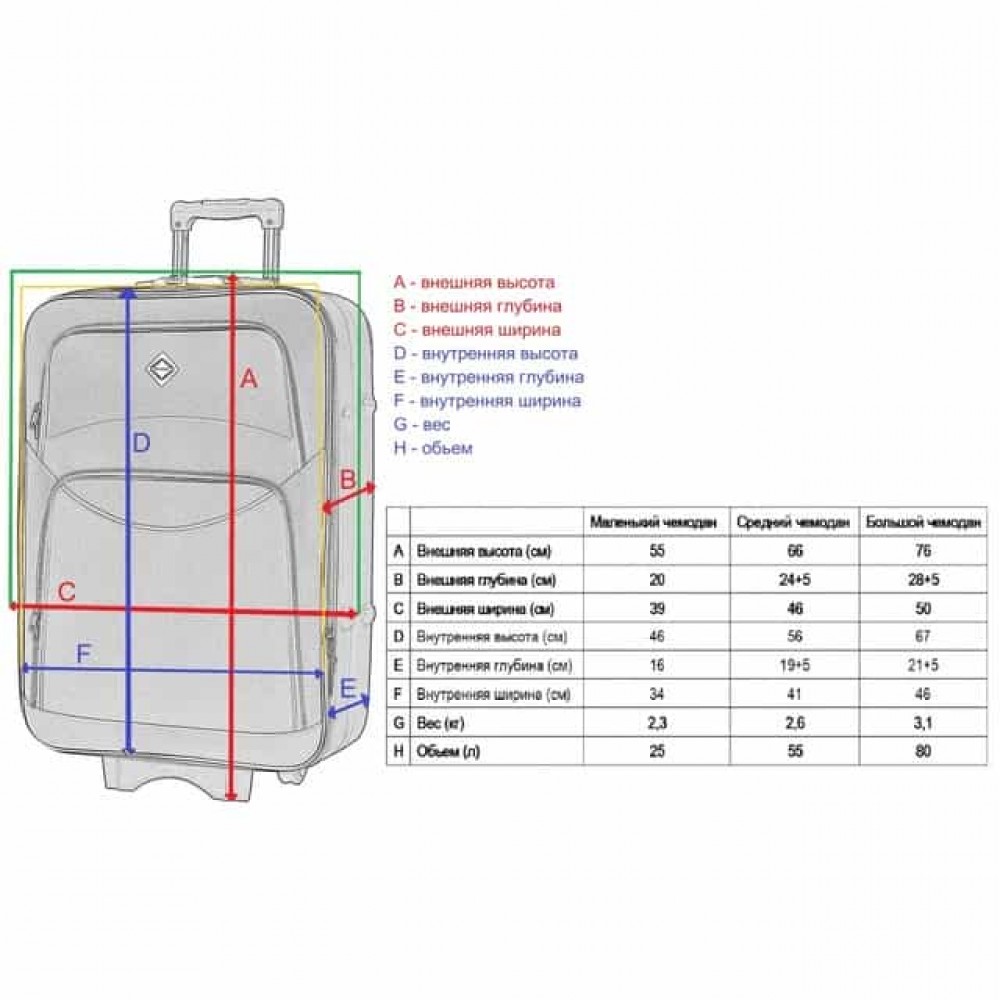 Набір валіз Bonro Style - 3 штуки, чорно-сірі