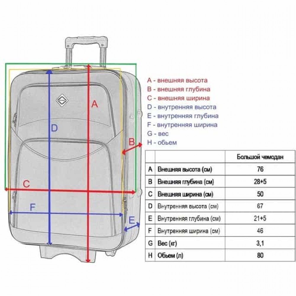 Валіза Bonro Style (велика) чорно-червона