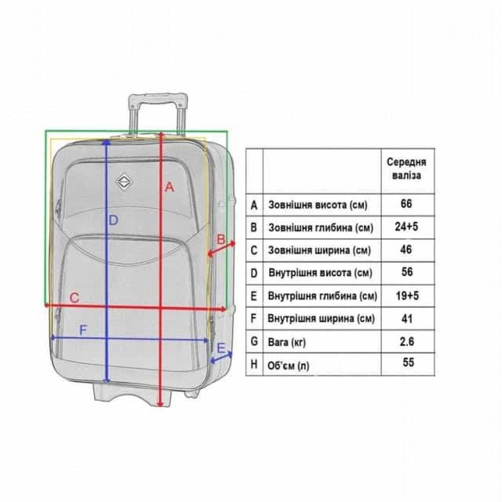 Чемодан Bonro Style (средний) черно-вишневый