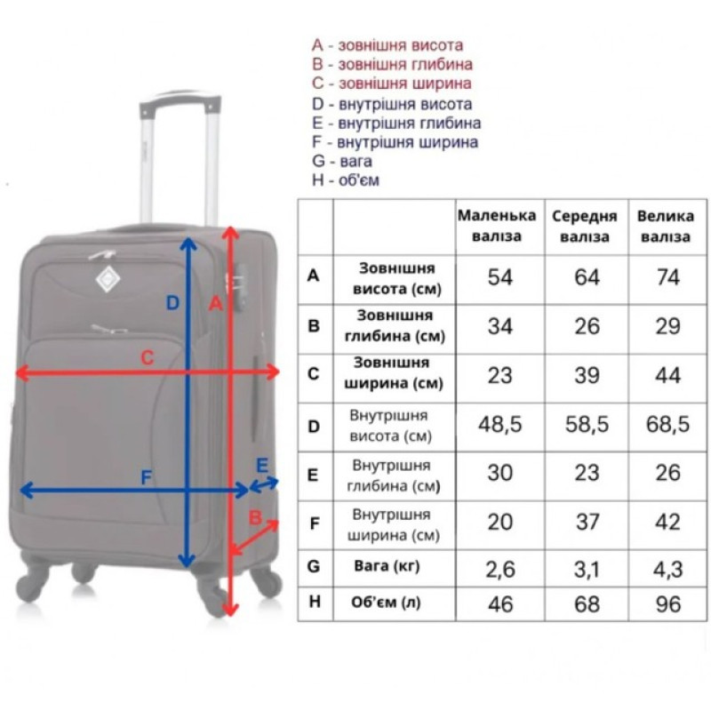Чемодан Bonro Tourist (средний) 68 л, черный