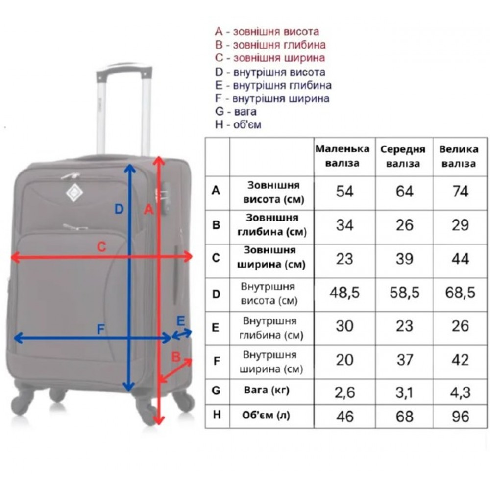 Чемодан Bonro Tourist, 4 колеса, большой, синий