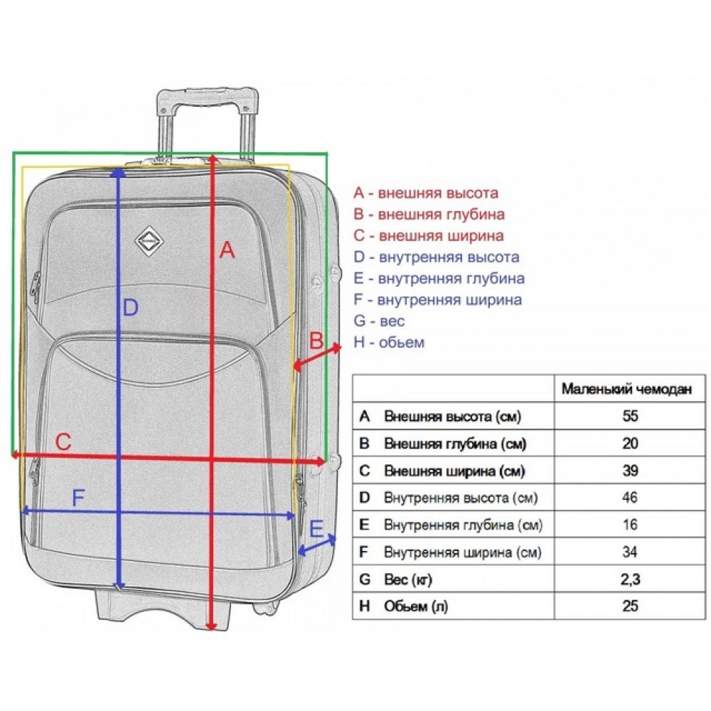 Валіза Bonro Style (невелика) 25 л, чорно-темно синя