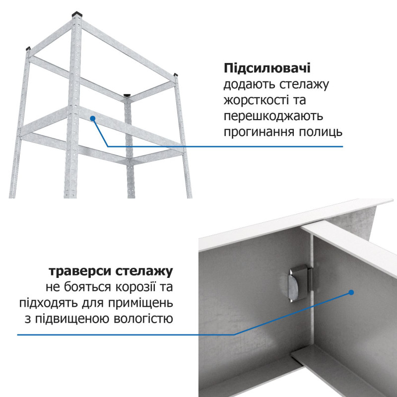 Стелаж Бюджет ОМ 1800х400х400 Меткас, 175 кг/полицю, 5 полиць, МДФ, оцинкований, металевий