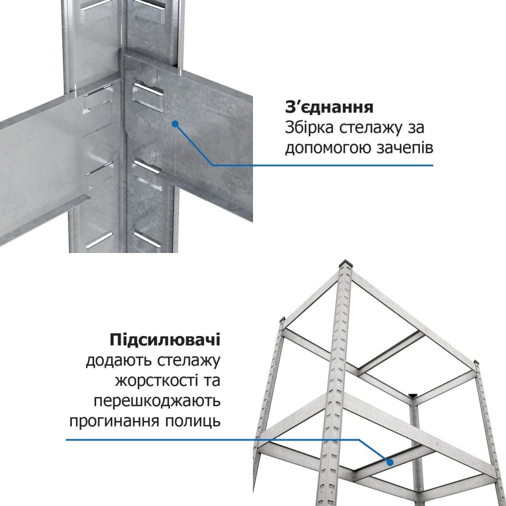 Стелаж Бюджет ОМ 1600х900х400 Меткас, 175 кг/полицю, 4 полиці, МДФ, оцинкований, металевий