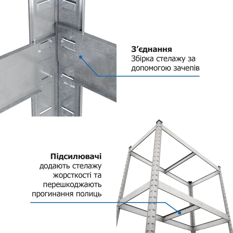 Стеллаж SL Бюджет ОМ 1600х900х400 Меткас, 175 кг/полку, 4 полки, МДФ, оцинкованный, металлический