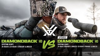 Updated Diamondback® Spotting Scopes vs Previous Models